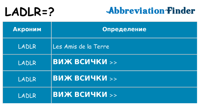 Какво прави ladlr престои