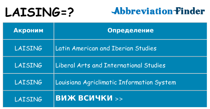Какво прави laising престои