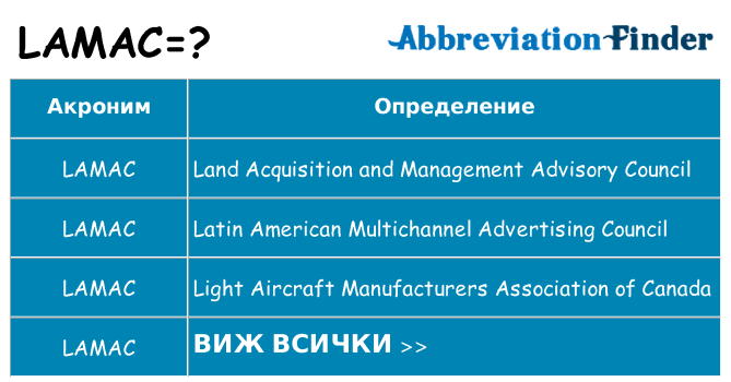 Какво прави lamac престои