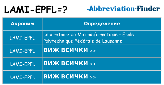 Какво прави lami-epfl престои