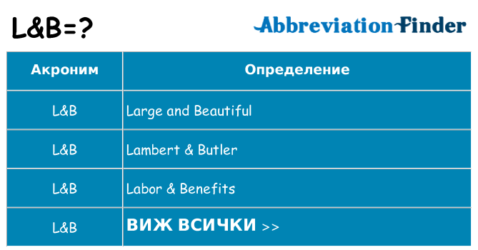 Какво прави lb престои