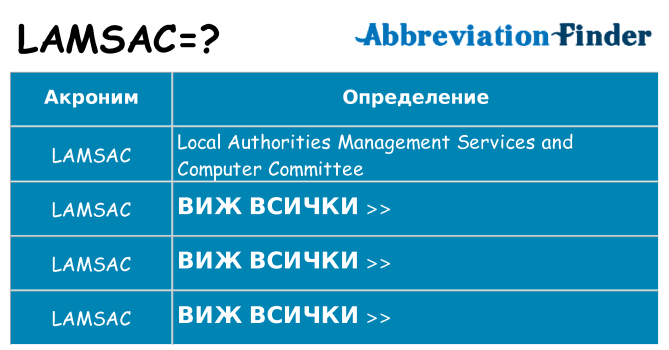 Какво прави lamsac престои