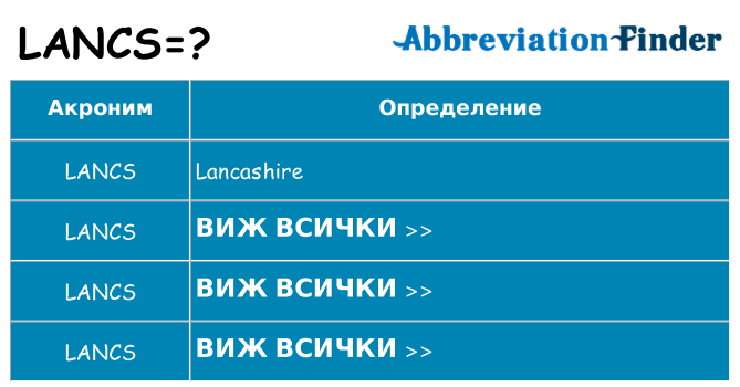 Какво прави lancs престои