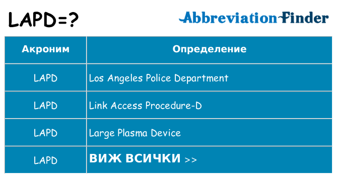 Какво прави lapd престои