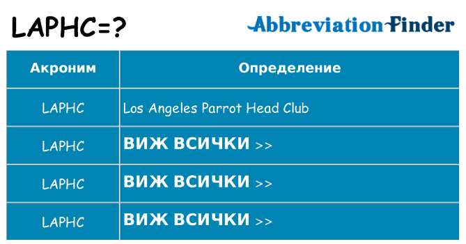 Какво прави laphc престои
