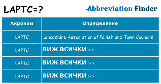 Какво прави laptc престои