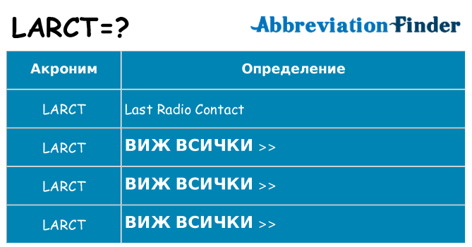 Какво прави larct престои