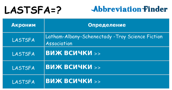 Какво прави lastsfa престои
