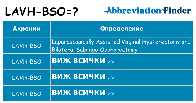 Какво прави lavh-bso престои
