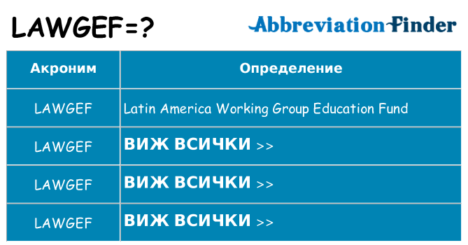 Какво прави lawgef престои