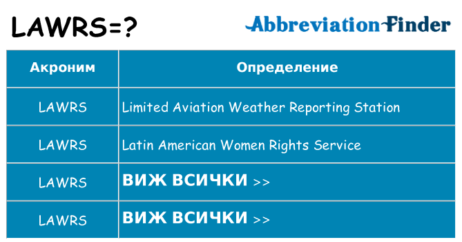 Какво прави lawrs престои