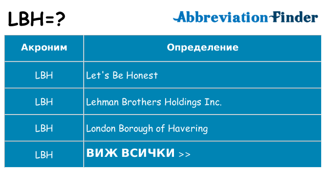 Какво прави lbh престои