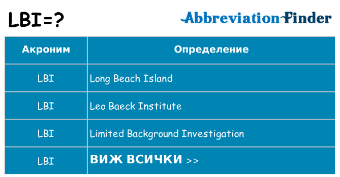 Какво прави lbi престои