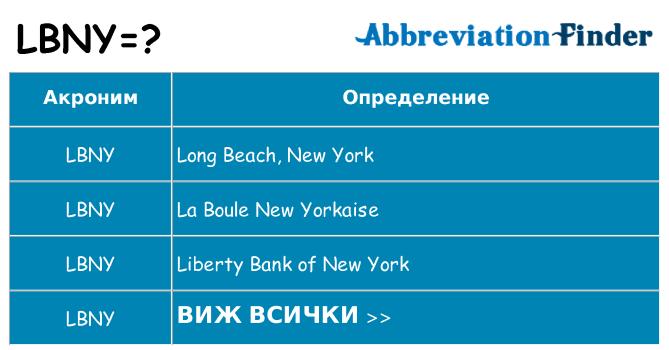 Какво прави lbny престои