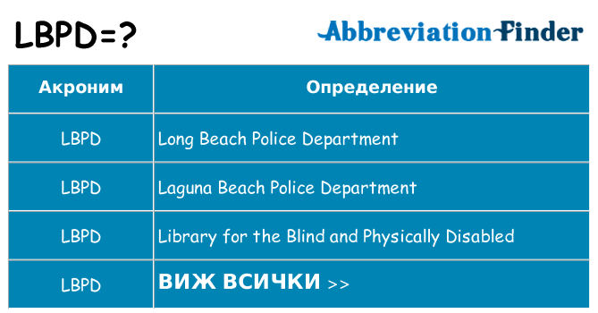 Какво прави lbpd престои