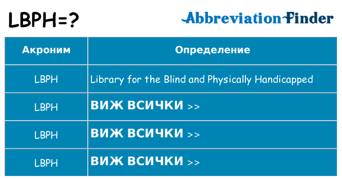 Какво прави lbph престои