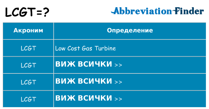 Какво прави lcgt престои