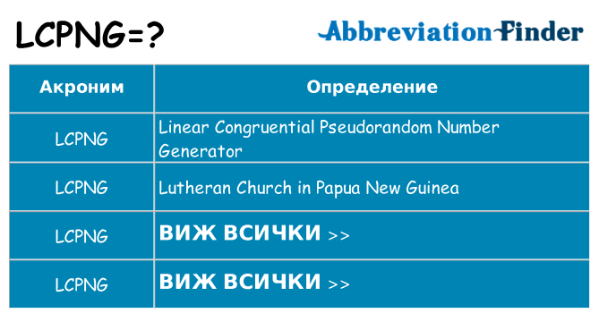 Какво прави lcpng престои