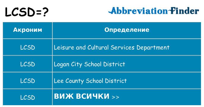 Какво прави lcsd престои