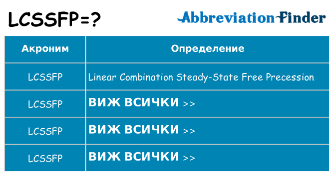 Какво прави lcssfp престои