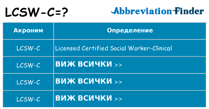 Какво прави lcsw-c престои