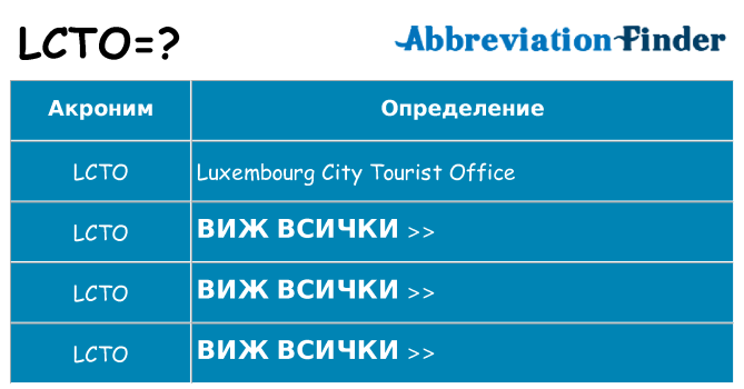 Какво прави lcto престои