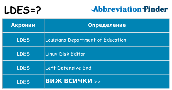 Какво прави ldes престои