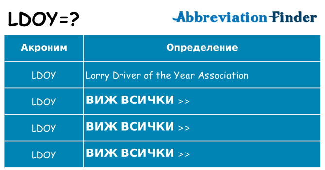 Какво прави ldoy престои