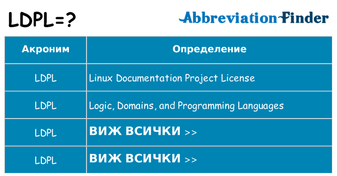 Какво прави ldpl престои