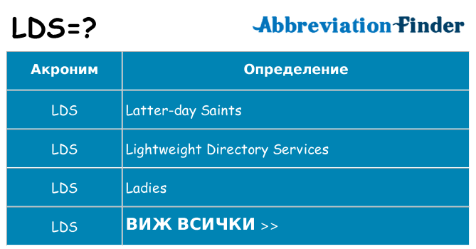 Какво прави lds престои