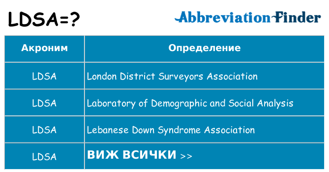 Какво прави ldsa престои