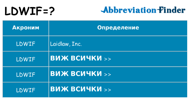Какво прави ldwif престои