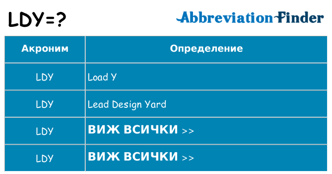 Какво прави ldy престои