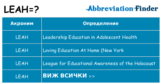 Какво прави leah престои