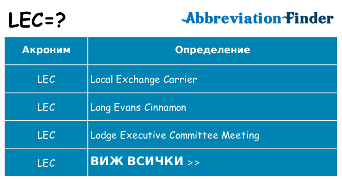 Какво прави lec престои