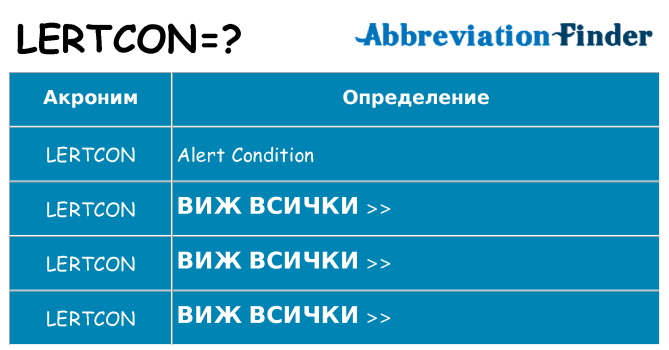 Какво прави lertcon престои