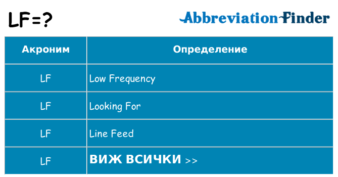 Какво прави lf престои
