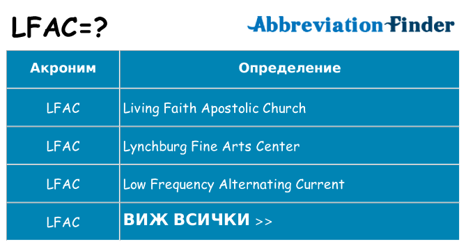 Какво прави lfac престои