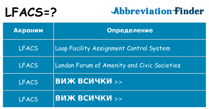 Какво прави lfacs престои