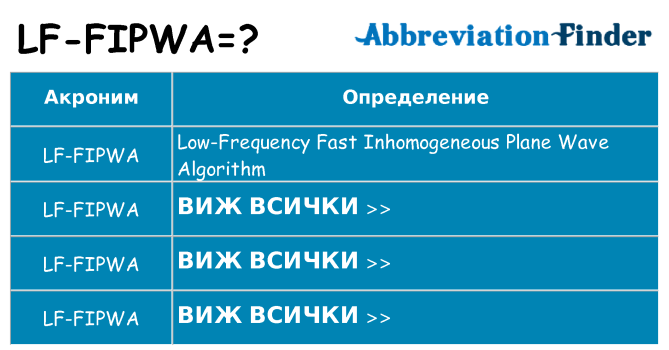 Какво прави lf-fipwa престои