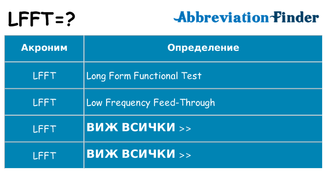 Какво прави lfft престои