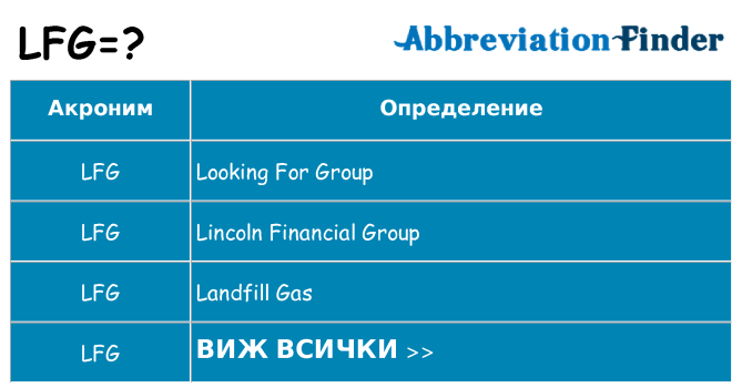 Какво прави lfg престои