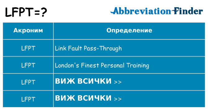 Какво прави lfpt престои