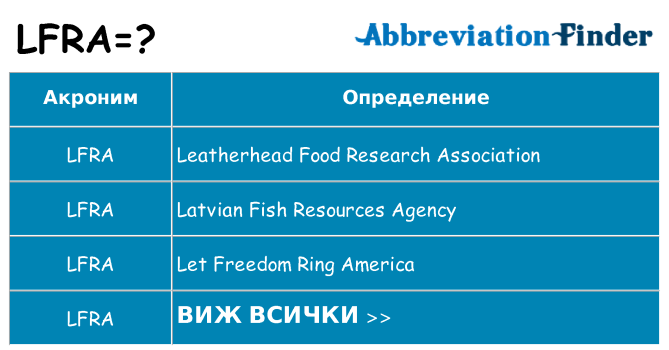 Какво прави lfra престои