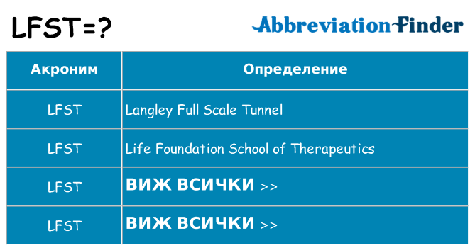 Какво прави lfst престои