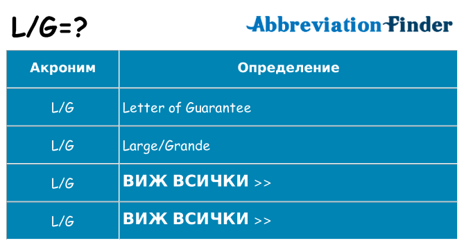 Какво прави lg престои