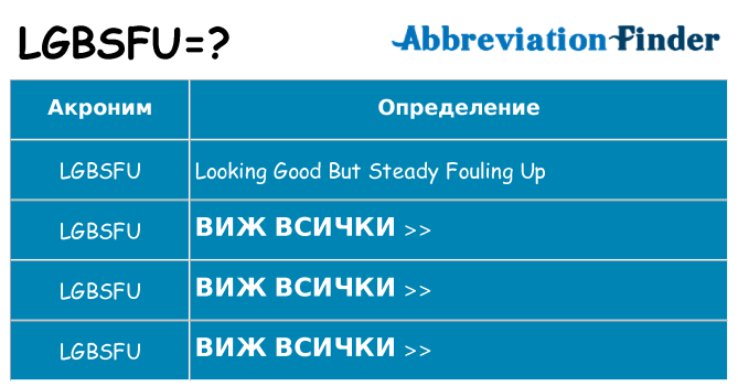 Какво прави lgbsfu престои