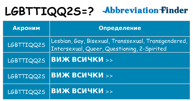 Какво прави lgbttiqq2s престои