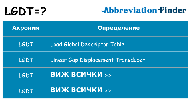 Какво прави lgdt престои