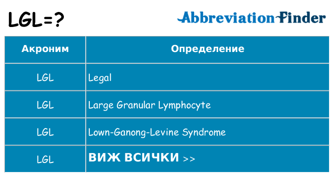 Какво прави lgl престои